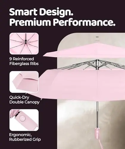 Repel Windproof Travel Umbrella - Compact & Withstands Winds up to 100MPH , Strongest Premium Auto Folding Umbrella for Rain and Sun - Durable, Light & Portable for Women & Men , Fits Backpack & Cars - 3