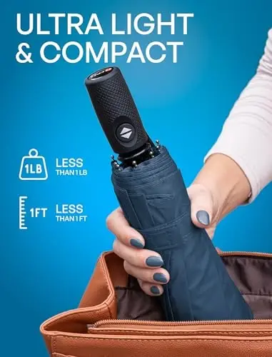Repel Windproof Travel Umbrella - Compact & Withstands Winds up to 100MPH , Strongest Premium Auto Folding Umbrella for Rain and Sun - Durable, Light & Portable for Women & Men , Fits Backpack & Cars - 4