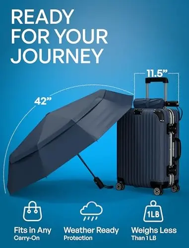 Repel Windproof Travel Umbrella - Compact & Withstands Winds up to 100MPH , Strongest Premium Auto Folding Umbrella for Rain and Sun - Durable, Light & Portable for Women & Men , Fits Backpack & Cars - 5