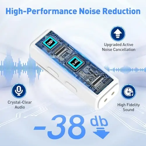 VEZQUA Беспроводной петличный микрофон для iPhone 15, Android, ПК, ноутбука, USB C Mini-микрофон с шумоподавлением, Mini Mic для видеозаписи, влогов, YouTube, TikTok (белый) - 3