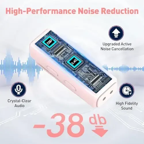 VEZQUA Беспроводной петличный микрофон для iPhone 15, Android, ПК, ноутбука, USB C Mini микрофон с шумоподавлением, Mini микрофон для видеозаписи, Vlog, YouTube, TikTok (Pink) - 3