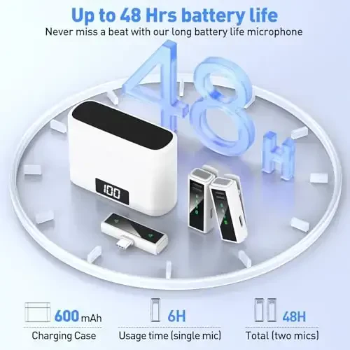 VEZQUA Wireless Lavalier Microphone for iPhone 15, Android, PC, Laptop, USB C Mini Microphone with Noise Cancellation, Mini Mic for Video Recording, Vlog, YouTube, TikTok (White) - 4