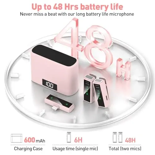 VEZQUA Wireless Lavalier Microphone for iPhone 15, Android, PC, Laptop, USB C Mini Microphone with Noise Cancellation, Mini Microphone for Video Recording, Vlog, YouTube, TikTok (Pink) - 4