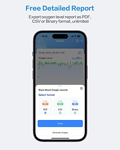 Vibeat OxyU Монитор кислорода для непрерывного отслеживания O2 и частоты сердечных сокращений, носимый на запястье пульсоксиметр, уведомление о превышении порога, Bluetooth-пульсоксиметр для пальцев с бесплатным приложением и отчетом на ПК - 5