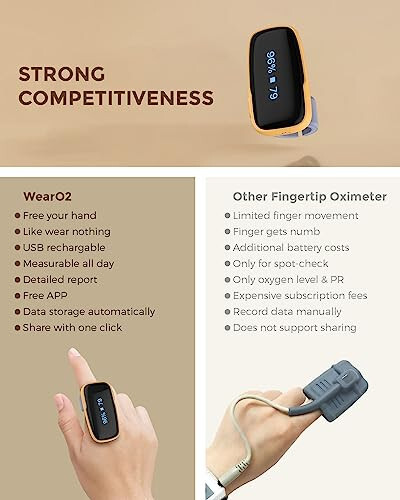 Vibeat Pulse Oximeter for 12 Hours Continuous Tracking, WearO2 Bluetooth Finger Oxygen Monitor, Notification of Low O2, Wearable Ring Blood Oxygen Meter, Free App & PDF Report - 5