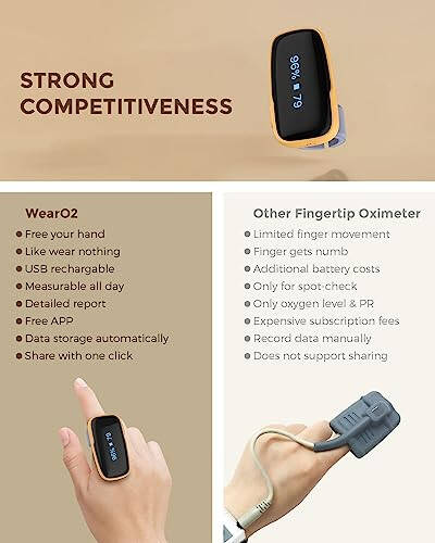 Vibeat Pulse Oximeter for 12 Hours Continuous Tracking, WearO2 Bluetooth Finger Oxygen Monitor, Notification of Low O2, Wearable Ring Blood Oxygen Meter, Free App & PDF Report - 5