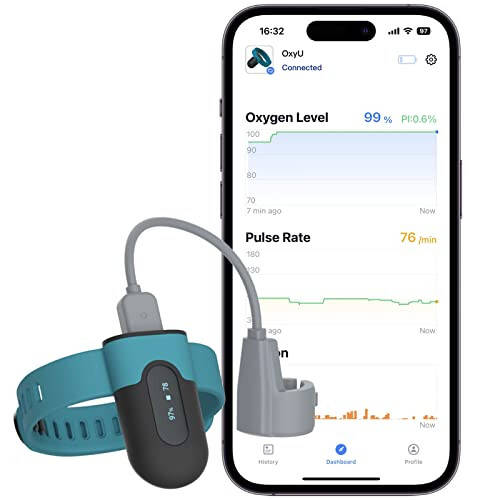 Vibeat Wrist Pulse Oximeter - OxyU Bluetooth Wearable Blood Oxygen Monitor with Finger Sensor | Heart Rate & O2 Tracking Continuously, Real-time Reminder, Free APP & PC Report, FSA/HSA Eligible - 1