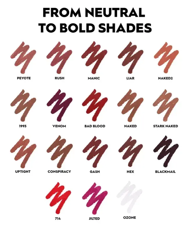 Vice 24/7 Glide-On Lip Liner Pencil-Jilted (to‘q fuksiya-pushti) - 8