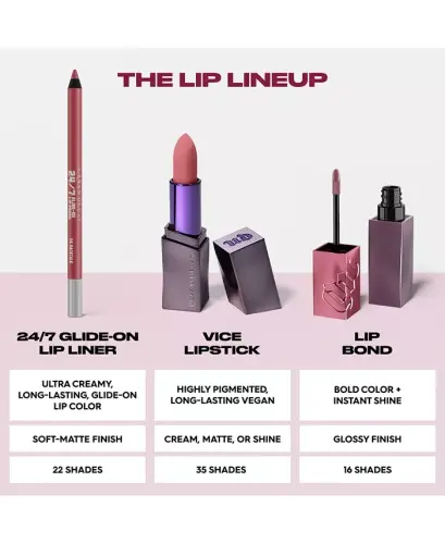 Vice Glide-On Lip Liner Pencil, Full Size - Luv Ya Backtalk (Medium Warm Mauve) - 7