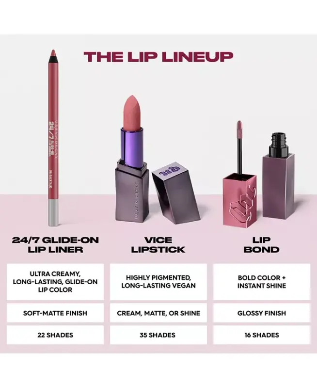 Vice Glide-On Lip Liner Pencil, Full Size - Luv Ya Backtalk (Medium Warm Mauve) - 7