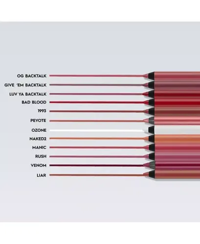 Vice Glide-On Lip Liner Pencil, Full Size - Luv Ya Backtalk (Medium Warm Mauve) - 9