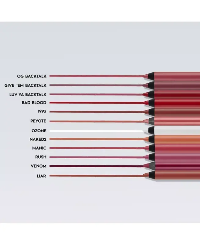 Vice Glide-On Lip Liner Pencil, Full Size - Luv Ya Backtalk (Medium Warm Mauve) - 9