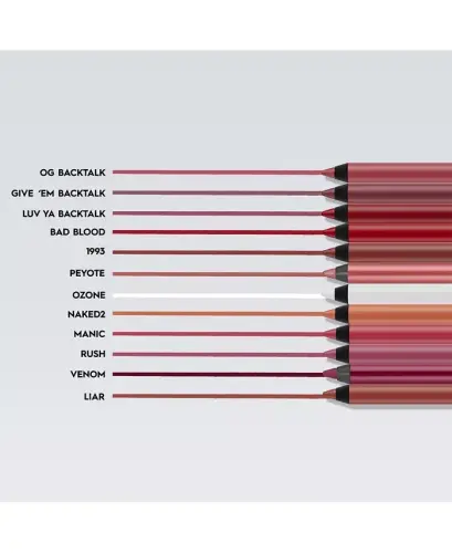 Vice Glide-On Lip Liner Pencil, Full Size - Luv Ya Backtalk (Medium Warm Mauve) - 16