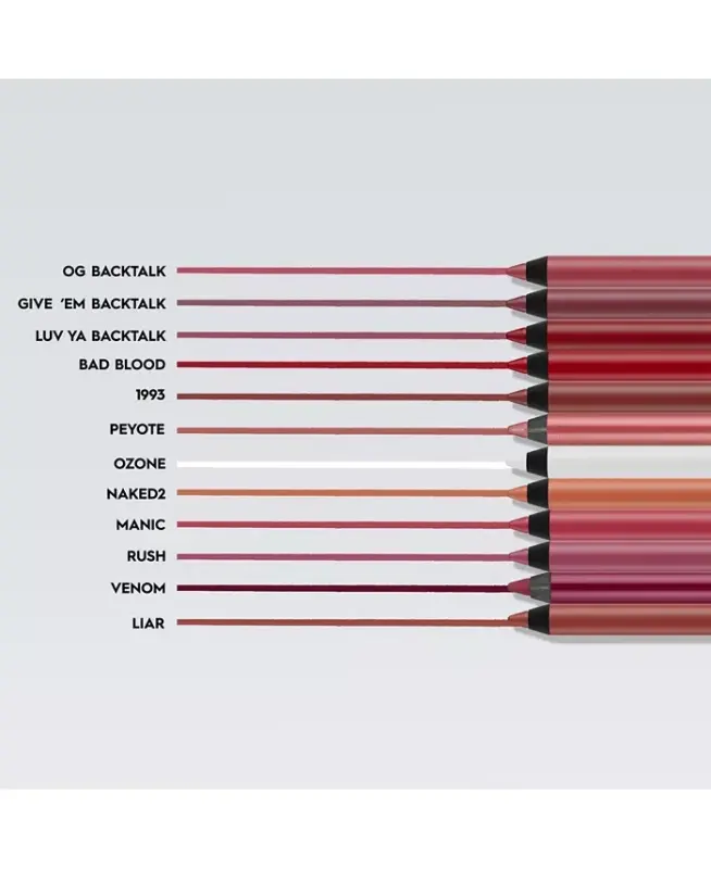 Vice Glide-On Lip Liner Pencil, Full Size - Luv Ya Backtalk (Medium Warm Mauve) - 16