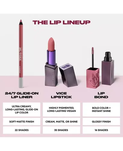 Vice Glide-On Lip Liner Pencil, Full Size - Luv Ya Backtalk (Medium Warm Mauve) - 21