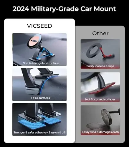 VICSEED 2025 MagSafe avtomobil kronshteyni uchun yangilanish [Eng kuchli asboblar paneli yopishtiruvchi va 25N magnit] Avtomobilingiz uchun mobil telefon ushlagichlari, barcha smartfonlar va transport vositalari uchun 360° sozlanishi telefon ushlagichi kronshteyni - 6