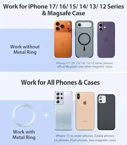 VICSEED для MagSafe автомобильного крепления [Улучшенная мощная магнитная сила] Магнитный держатель телефона для автомобиля Вентиляция 360 Регулируемое магнитное крепление для телефона для iPhone 17 Pro Max 16 15 14 13 12 Plus Mini, Purple - 4