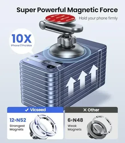 VICSEED Tesla Phone Mount【Eng kuchli magnit quvvati】 Barcha telefonlar uchun mos buklanadigan yashirin Tesla telefon ushlagichi, Tesla Model 3/Y/Cybertruck aksessuarlari, MagSafe avtomobil ushlagichi uchun Tesla Model 3 Model Y - Oq - 9