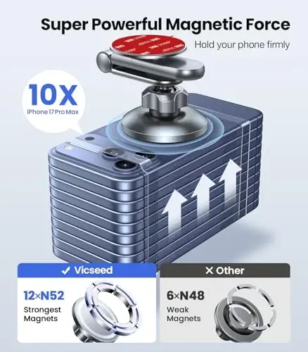 VICSEED Tesla Phone Mount【Strongest Magnet Power】 Foldable Hidden Tesla Phone Holder Fit for All Phones, Tesla Model 3/Y/Cybertruck Accessories, Tesla Model 3 Model Y for MagSafe Car Mount-Quicksilver - 4
