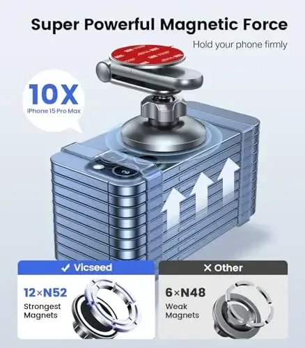 VICSEED Tesla Phone Mount【Strongest Magnet Power】Foldable Hidden Tesla Phone Holder Fit for All Phone, Tesla Model 3 Model Y for MagSafe Car Mount, Tesla Model 3 Accessories, Tesla Model Y Accessories - 5