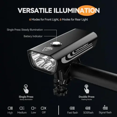 VICTAGEN Bike Lights Front and Rear - High Brightness 8500lm Rechargeable Bicycle Lights Set for Night Riding - Long Runtime Safety Lights for Cycling on Roads and Mountains - 3