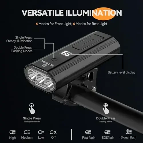 VICTAGEN Bike Lights Front and Rear - High Brightness 8500lm Rechargeable Bicycle Lights Set for Night Riding - Long Runtime Safety Lights for Cycling on Roads and Mountains - VICTAGEN (1)
