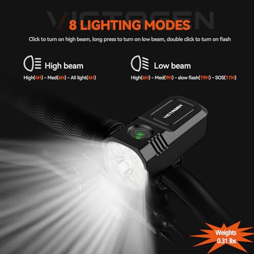Victagen Bike Lights Kit 9LED Bike Headlights High & Low Beams, Ultra-Light and Bright Bicycle Lights, Waterproof Bike Lights for Night Riding, USB-C Bicycle Front and Rear Lights - VICTAGEN (1)