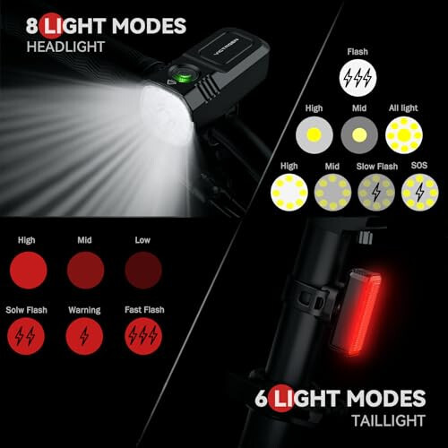 Victagen Bike Lights Kit 9LED Bike Headlights High & Low Beams, Ultra-Light and Bright Bicycle Lights, Waterproof Bike Lights for Night Riding, USB-C Bicycle Front and Rear Lights - 4