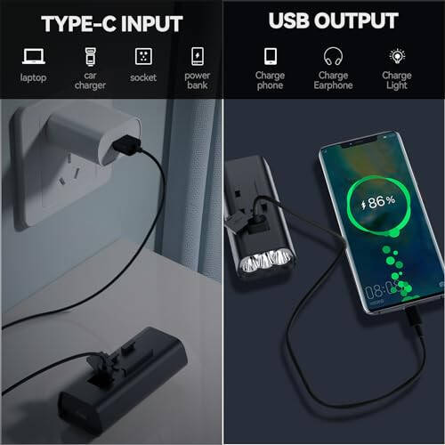 VICTAGEN Bike Lights Front and Rear - High Brightness 8500lm Rechargeable Bicycle Lights Set for Night Riding - Long Runtime Safety Lights for Cycling on Roads and Mountains - 3