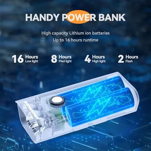 VICTAGEN Bike Lights Front and Rear - High Brightness 8500lm Rechargeable Bicycle Lights Set for Night Riding - Long Runtime Safety Lights for Cycling on Roads and Mountains - VICTAGEN (1)