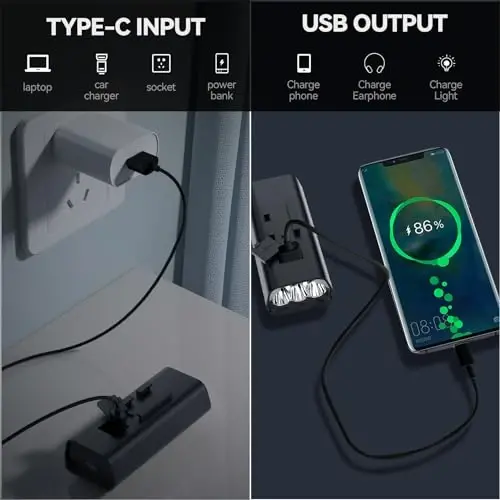 VICTAGEN Bike Lights Front and Rear - High Brightness 8500lm Rechargeable Bicycle Lights Set for Night Riding - Long Runtime Safety Lights for Cycling on Roads and Mountains - 4