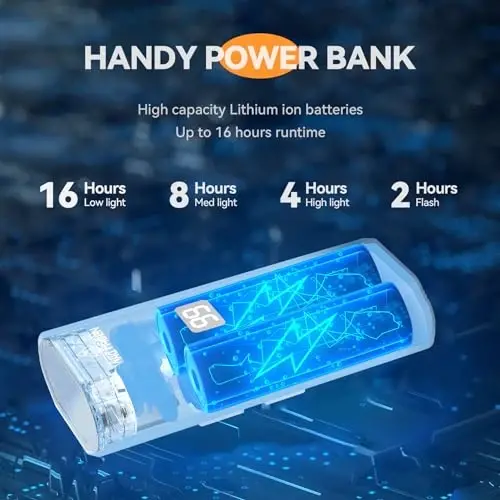 VICTAGEN Velosiped Chiroqlari Old va Orqa - Yuqori Yorqinlik 8500lm Qayta Zaryadlanuvchi Velosiped Chiroqlari Tunovda Yurish Uchun - Yo'llarda va Tog'larda Velosipedda Yurish Uchun Uzoq Muddatli Xavfsizlik Chiroqlari - 5