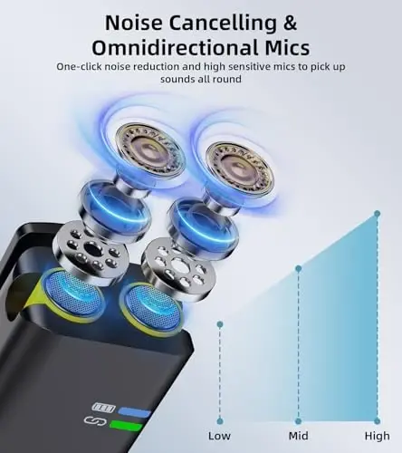 Wireless Microphones for Video Recording - Noise Canceling Mini Lav Mics for iPhone, 3-Level Gain Control, 35H Battery - Phone Microphone for YouTube, TikTok Live-streaming, Podcast, Vlogging - 3