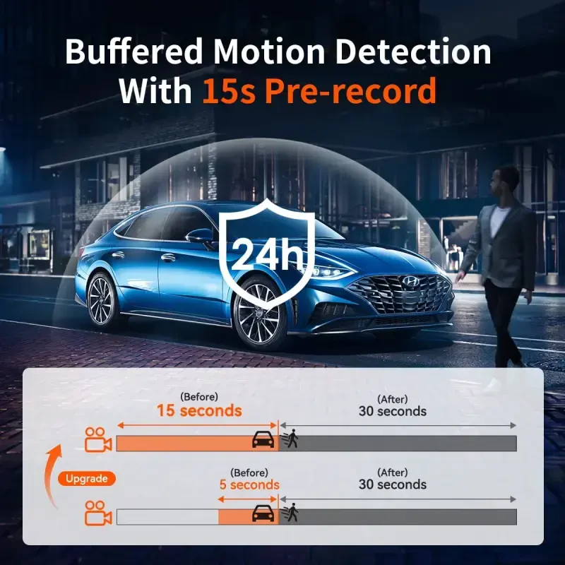 Видеорегистратор Vantrue с голосовым управлением, 2.7K + 2.7K, Wi-Fi, GPS, ночное видение STARVIS, режим парковки, G-сенсор, WDR, поддержка 512 ГБ (E2) - 8