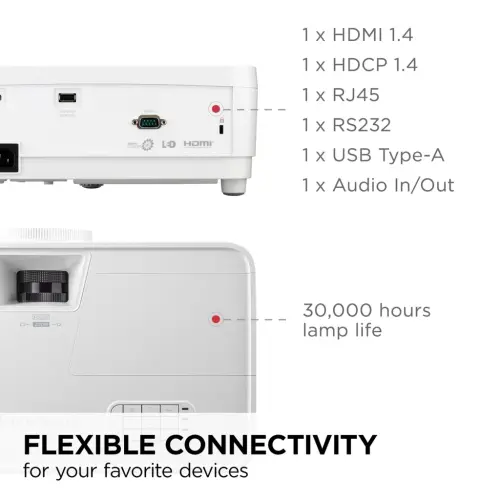 Viewsonic LS510WH-2 3000 Люмен WXGA Лазерный проектор с широким цветовым охватом и 360-градусной ориентацией для бизнеса и образования - 6