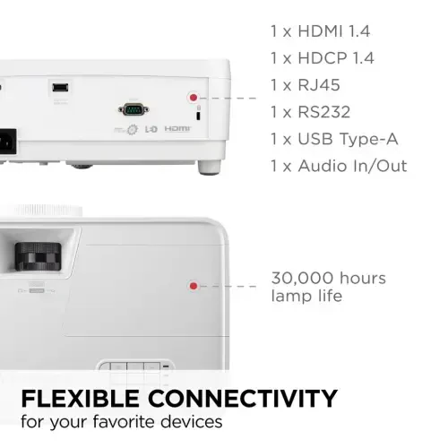 Viewsonic LS510WH-2 3000 LmX WXGA lazer proyektor Keng rangdagi ranglar va Biznes va ta'lim uchun 360 darajaga yo'naltirish - 3