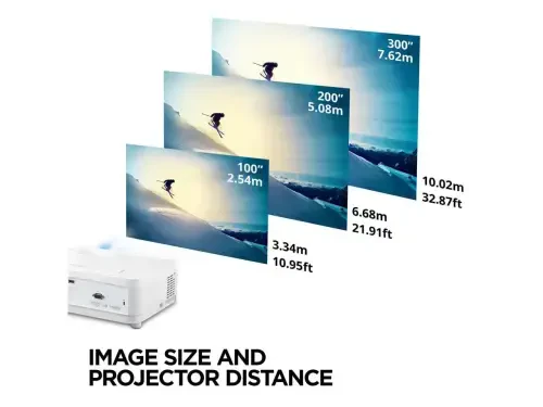 Viewsonic LS510WH-2 3000 LmX WXGA lazer proyektor Keng rangdagi ranglar va Biznes va ta'lim uchun 360 darajaga yo'naltirish - 4