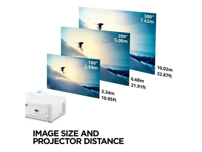 Viewsonic LS510WH-2 3000 LmX WXGA lazer proyektor Keng rangdagi ranglar va Biznes va ta'lim uchun 360 darajaga yo'naltirish - 4