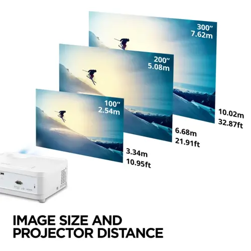 Viewsonic LS510WH-2 3000 LmX WXGA lazer proyektor Keng rangdagi ranglar va Biznes va ta'lim uchun 360 darajaga yo'naltirish - 4