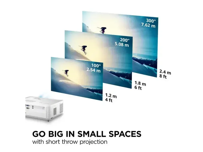 ViewSonic PS502X 4000 Lumens XGA HDMI Short Throw Projector for Education and Office - 4