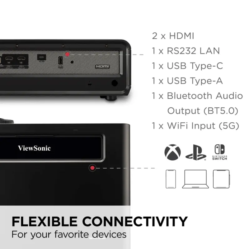 ViewSonic X1-4KPRO, Xbox bilan mos keladigan Google TV va Netflix o'rnatilgan, 2500 lyumen, Vertikal va Gorizontal Keystone, 4 Burchakni Sozlash, Aqlli Uy Teatri uchun 1,3x Optik Zoom - Yuqori Dinamik - 7