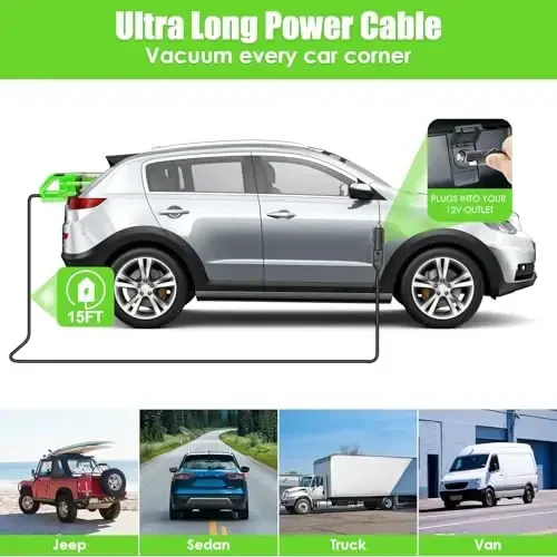 Viewsun 30pcs Car Cleaning Kit, Car Interior Detailing Kit with High Power Handheld Vacuum, Detailing Brush Set, Windshield Cleaner, Cleaning Gel, Complete Auto Accessories for Men, Women - 7