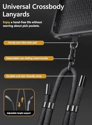 Vihibii for iPhone 15 Pro Max Case with Crossbody Lanyard Strap, Build-in Card Holder (4 Cards) & Slide Camera Cover & Kickstand, Military Grade Drop Protection, Hard Back & Soft Edge Case, Black - 2