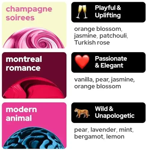 Vilicci Car Air Freshener | Full Collection Set | Luxurious Auto Perfume | Premium Hanging Air Freshener | Long Lasting Fragrance for Auto and Home | 8 Bottle of Car Scents - 7