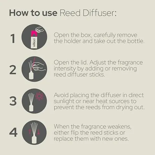 Vilicci Reed Diffuser, Pure Reverie Scent, Strong Home Air Freshener, Long-Lasting Aroma Diffuser for Home and Office Decor, Vegan, Cruelty-Free Oil Ingredients, 3.4 oz (100ml) - 6