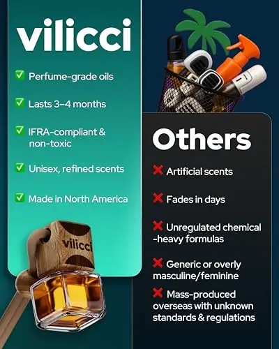 Vilicci Tobacco Vanilla Car Air Freshener – Premium Auto Perfume & Car Diffuser | Sophisticated & Timeless Scent | Long-Lasting Up to 120 Days | Odor Eliminating | Vegan, Cruelty-Free Car Perfume - 6