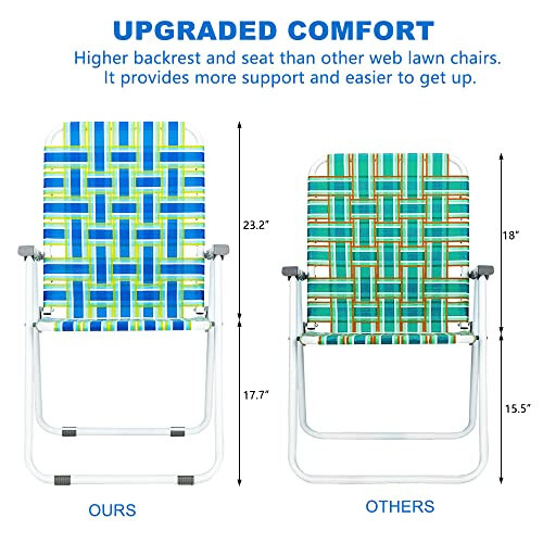 VINGLI Набор из 2 складных стульев для патио и газона с сетчатой ​​спинкой, портативный складной стул для пляжа, кемпинга, сада, обеда на открытом воздухе (синий, классический) - 5