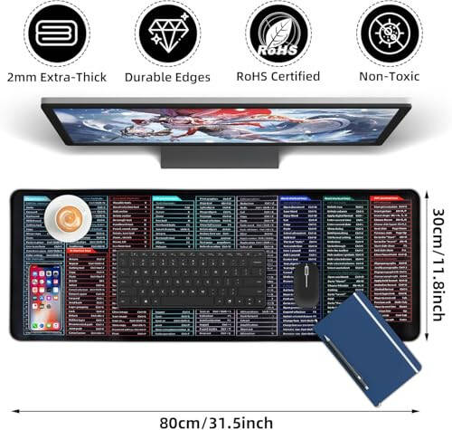 Excel Cheat Sheet Desk Pad, Large Mouse Pads, Excel Shortcut Keys Mousepad, Non-Slip XL Office Desk Mat for Keyboard and Mouse 31.5 x 11.8in - 6