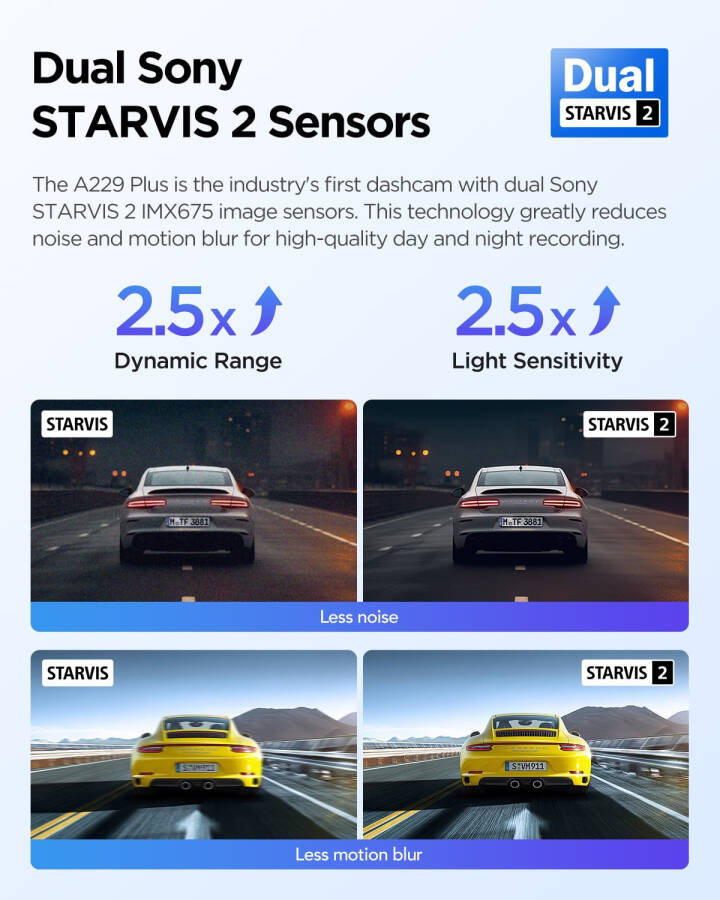 VIOFO A229 Plus Dual STARVIS 2 sensorli, 2 kanalli HDR, 1440P+1440P old va orqa, ovozli boshqaruvli avtomobil kamerasi, 5GHz Wi-Fi, ultra aniq GPS, 24 soatlik park rejimida, 512GB gacha qo'llab-quvvatlaydi. - 5