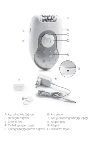 Violet Epilyatsiya Asbob AR5040 Epilyatsiya Qurilmasi 18 Pincet - ARZUM (1)